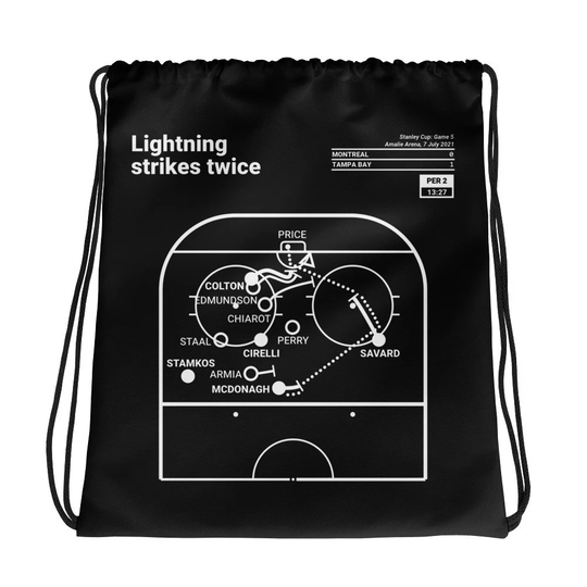 Greatest Lightning Plays Drawstring Bag Strikes Twice | 2021